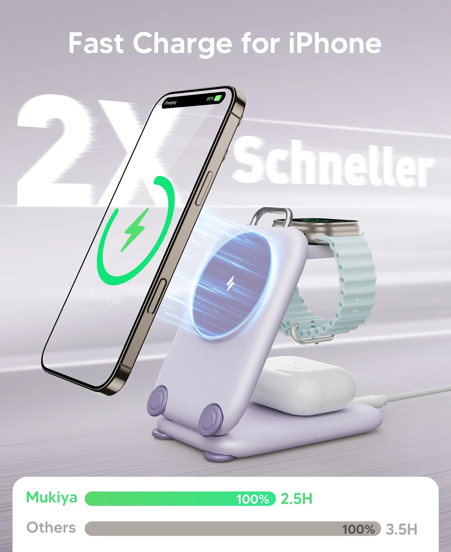 Paktvault 2026 Magnetic 3-in-1 Travel Wireless Charging Station for iPhone 15/16/17 Pro Max, Apple Watch & AirPods - Perfect Mother's Day & New Year Gift!