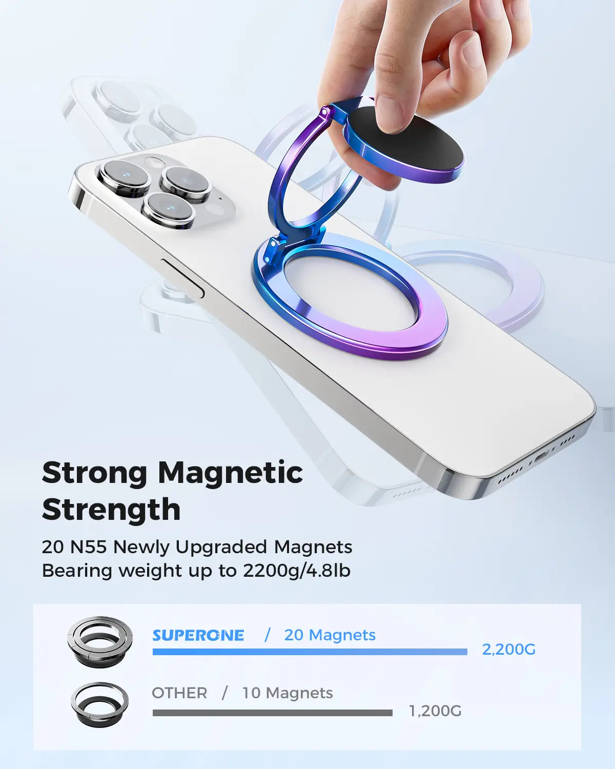 Summervibes Magnetic Ring Holder - Dual-Sided Magsafe Grip & Kickstand for iPhone 12-17 Series & Magnetic Car Mount-Compatible Phones