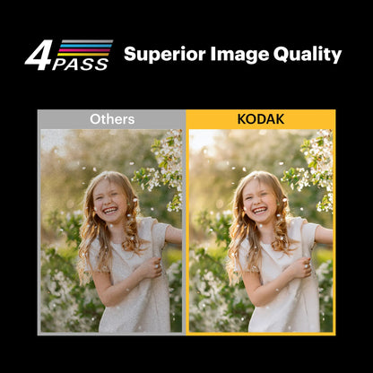 KODAK Mini Shot 2 Retro Instant Camera & Photo Printer Bundle - 38 Sheets Included!