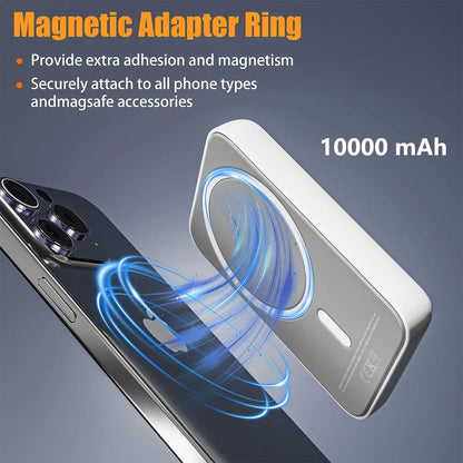 Ultimate 7-in-1 Magnetic Powerbank & Bluetooth Earphones Kit - 10000mAh Fast Charging, Wireless Charger, Type-C to Lightning Cable, Compact & Portable